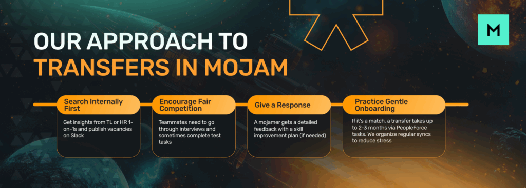 Career Growth at MOJAM