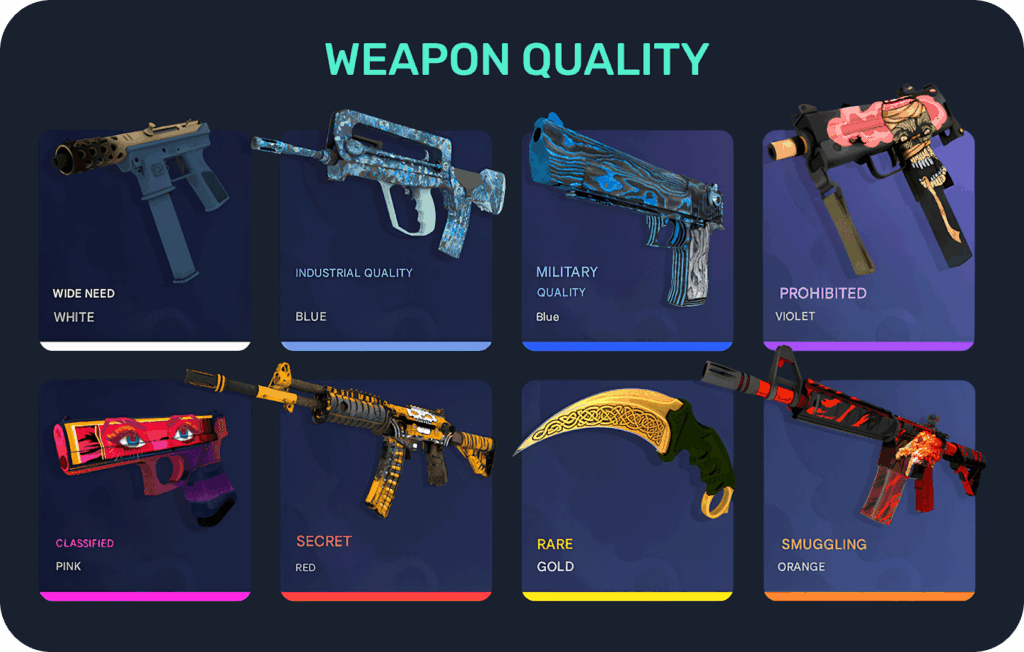 Weapon quality CS