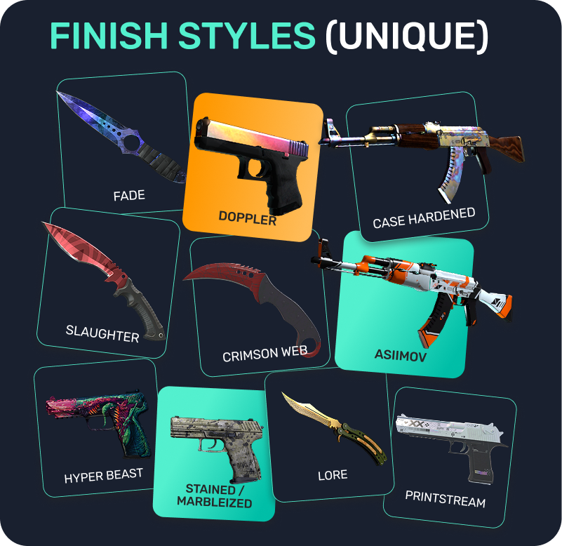 Finish styles (unique)