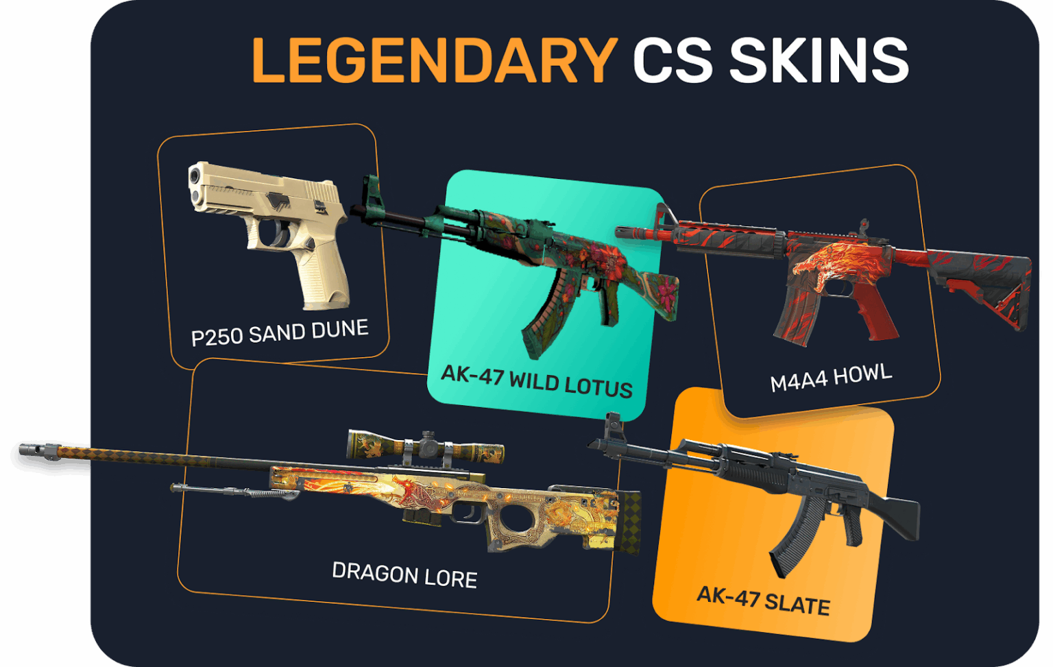 CS Skins Guide 2026: Types, Rarity, Legendary Items & Collector Insights
