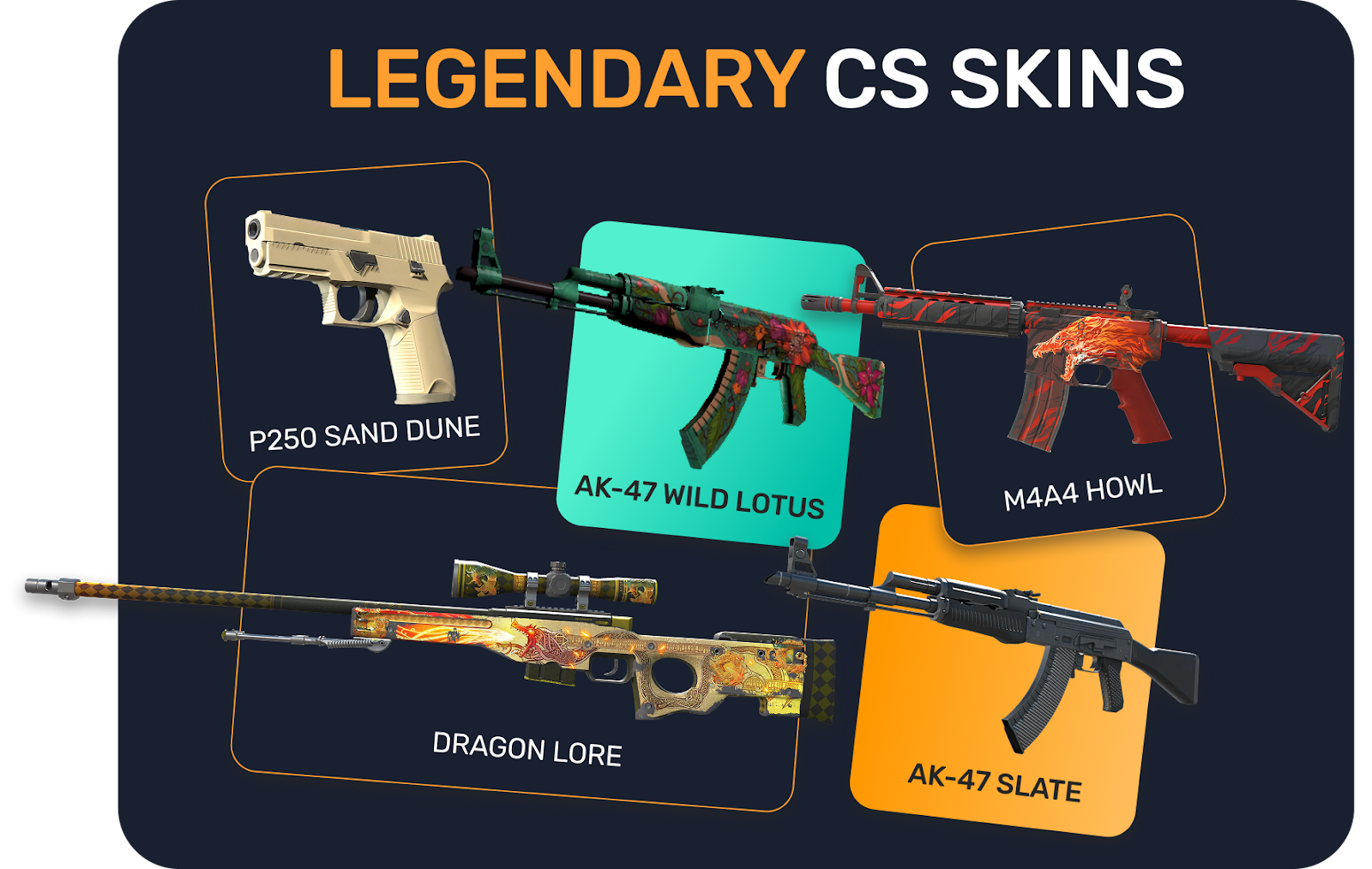CS Skins Guide 2026: Types, Rarity, Legendary Items & Collector Insights